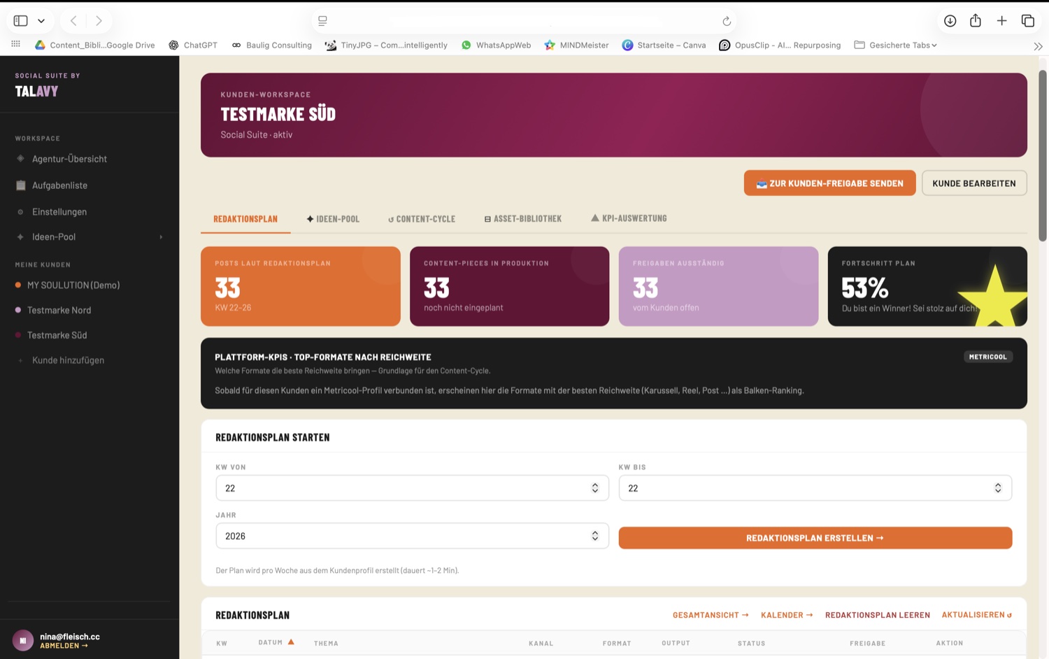 Dashboard der TALAVY Social Suite — Redaktionsplan und Kennzahlen
